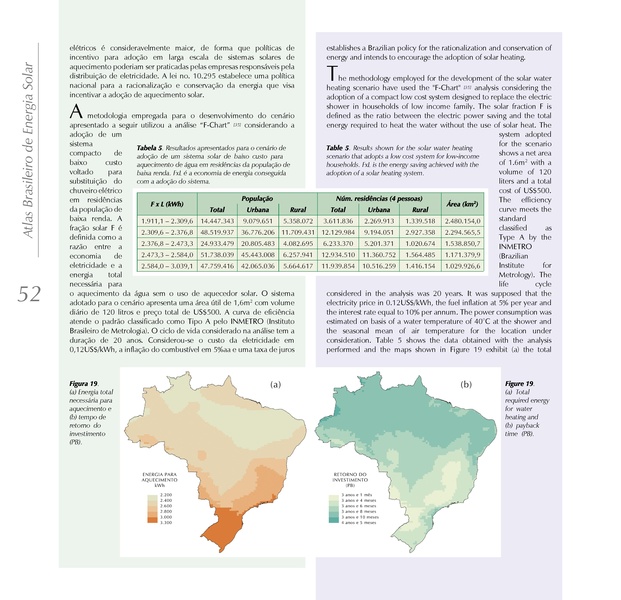 File:Brazilian Atlas of Solar Energy.pdf