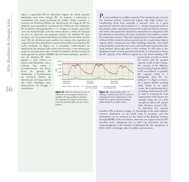 File:Brazilian Atlas of Solar Energy.pdf