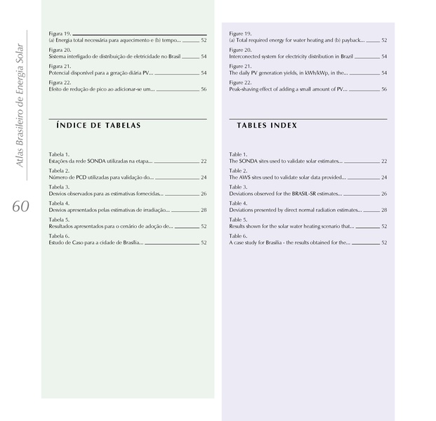 File:Brazilian Atlas of Solar Energy.pdf