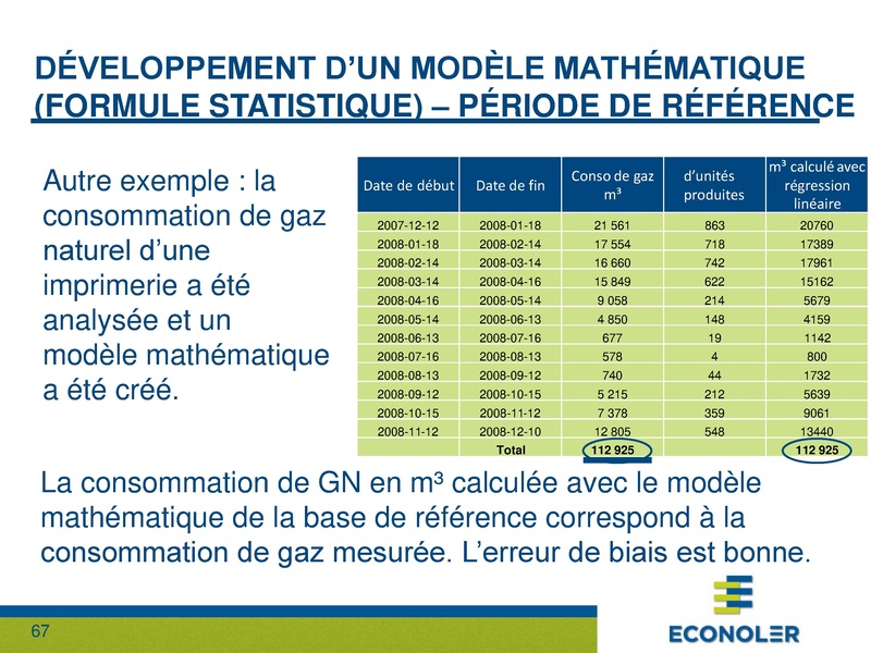File:210709 PPF. Formation mesures et verification des actions EE.pdf