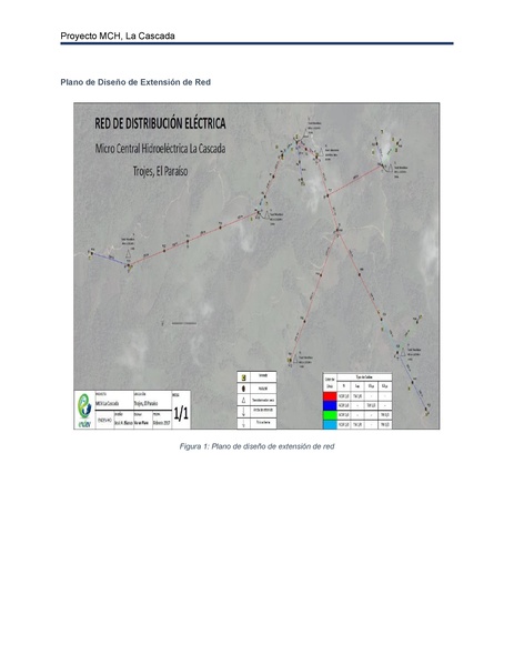 File:Estudio de caso1.pdf