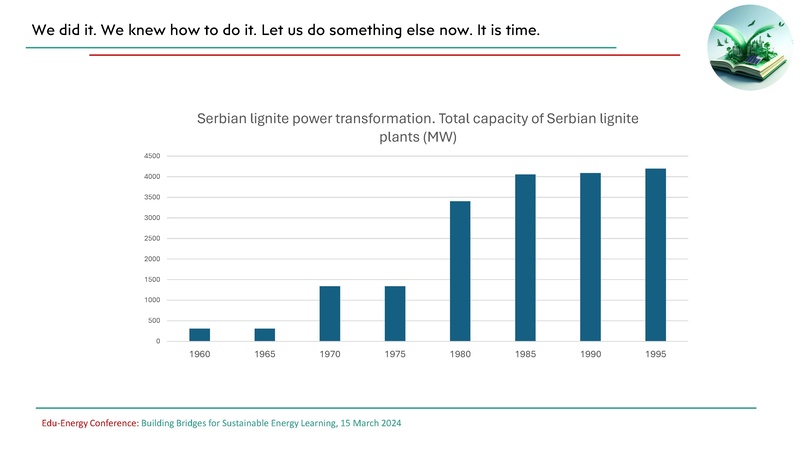 File:01 RESET PPS Aleksandar-Macura-2024.pdf