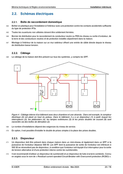 File:Minima Techniques et Environnementales.pdf