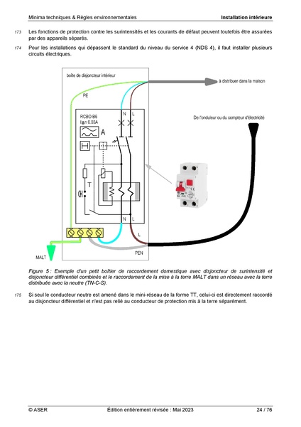 File:Minima Techniques et Environnementales.pdf