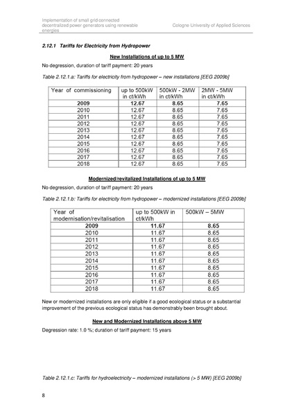 File:Implementation of small grid connected decentralized power generators in Brazil(2010).pdf