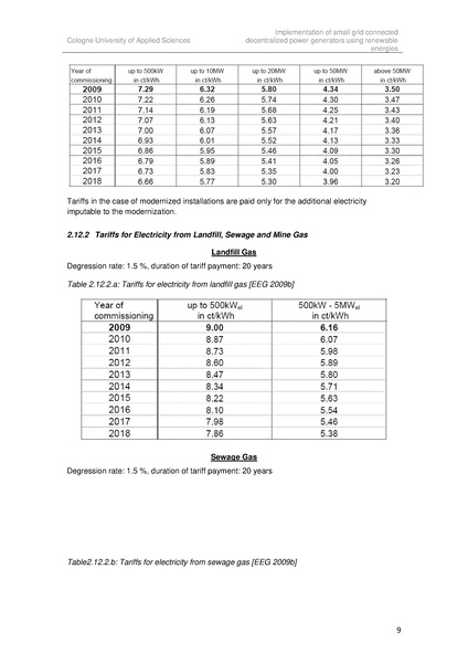 File:Implementation of small grid connected decentralized power generators in Brazil(2010).pdf