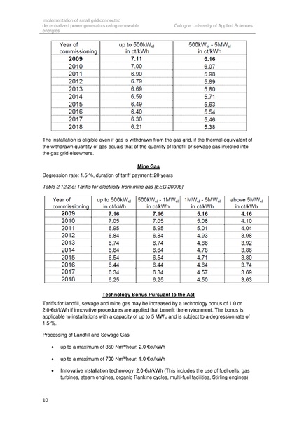 File:Implementation of small grid connected decentralized power generators in Brazil(2010).pdf