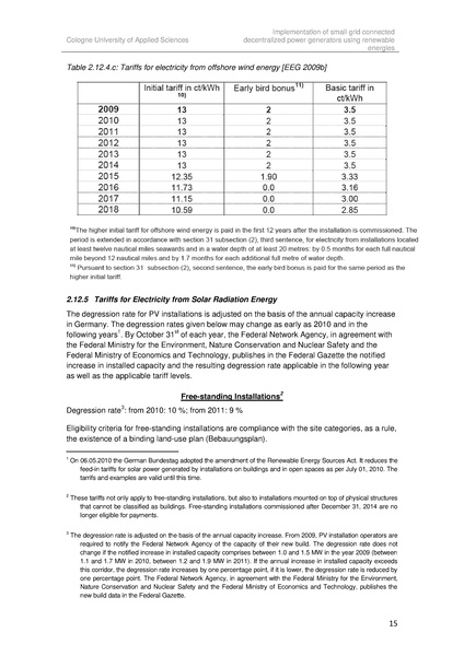 File:Implementation of small grid connected decentralized power generators in Brazil(2010).pdf