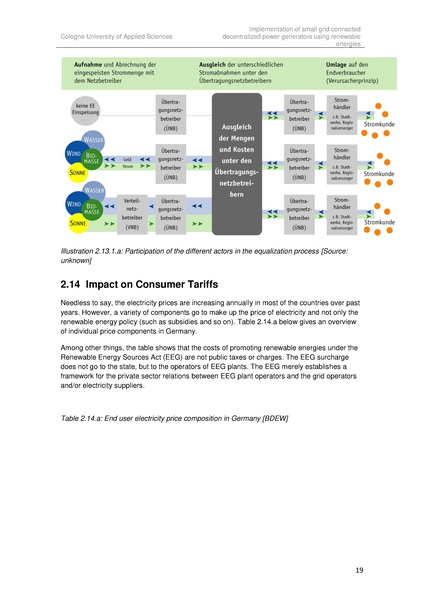File:Implementation of small grid connected decentralized power generators in Brazil(2010).pdf
