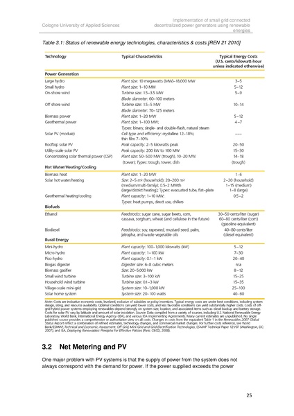 File:Implementation of small grid connected decentralized power generators in Brazil(2010).pdf