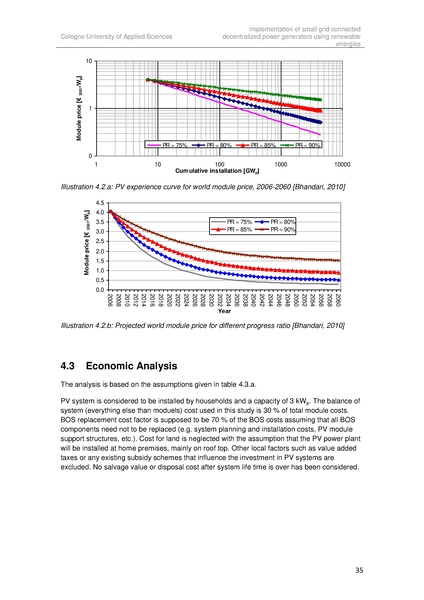 File:Implementation of small grid connected decentralized power generators in Brazil(2010).pdf