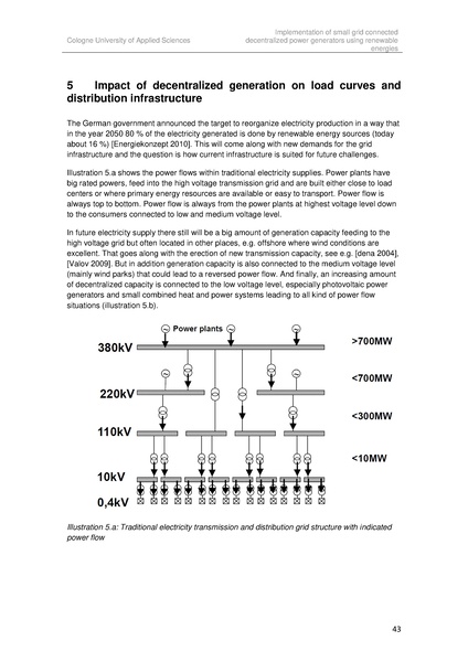 File:Implementation of small grid connected decentralized power generators in Brazil(2010).pdf