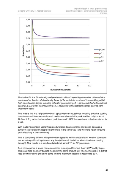 File:Implementation of small grid connected decentralized power generators in Brazil(2010).pdf