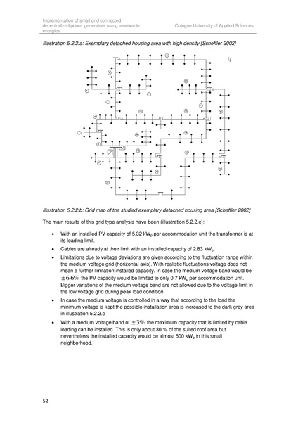 File:Implementation of small grid connected decentralized power generators in Brazil(2010).pdf