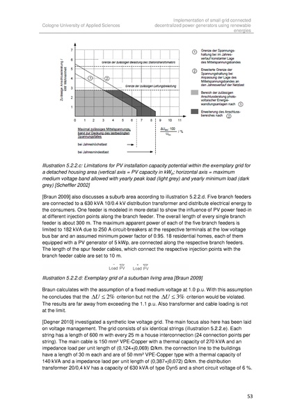 File:Implementation of small grid connected decentralized power generators in Brazil(2010).pdf