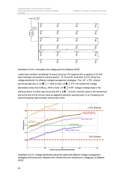 File:Implementation of small grid connected decentralized power generators in Brazil(2010).pdf