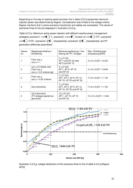 File:Implementation of small grid connected decentralized power generators in Brazil(2010).pdf