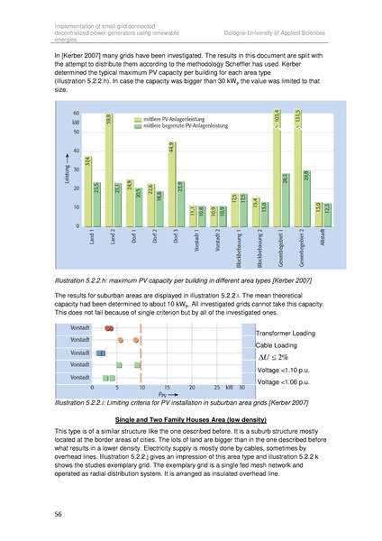 File:Implementation of small grid connected decentralized power generators in Brazil(2010).pdf