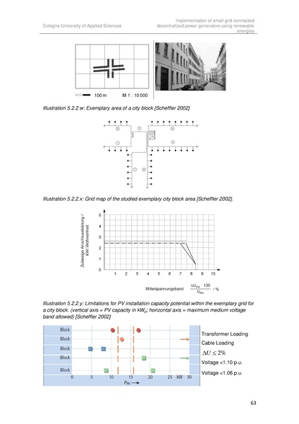 File:Implementation of small grid connected decentralized power generators in Brazil(2010).pdf
