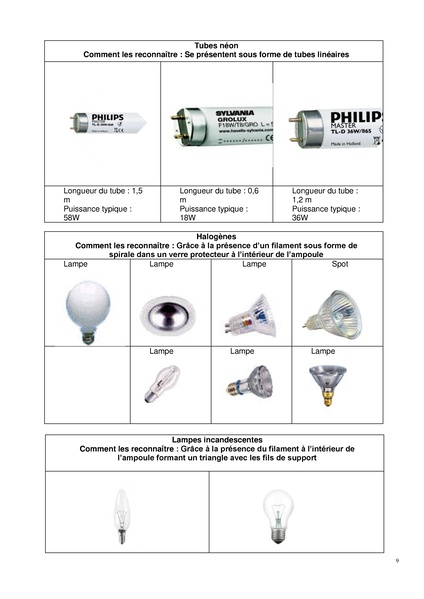 File:210709 G02. Guide inventaire.pdf