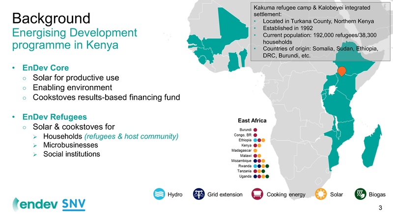 File:Developing Sustainable Energy Value Chains in Displacement Contexts 2020.pdf