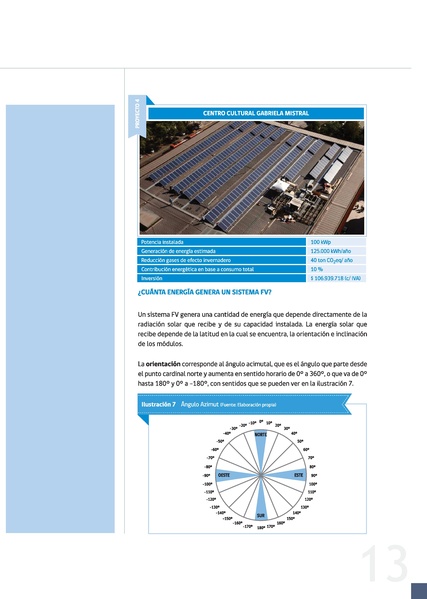 File:Guia Evaluacion Sistema FV.pdf