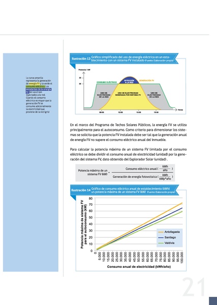 File:Guia Evaluacion Sistema FV.pdf