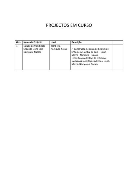 File:PT-Projectos em Curso-Estudo de Viabilidade Segunda Linha Caia - Nampula-Nacala-Electricidade de Mocambique.pdf