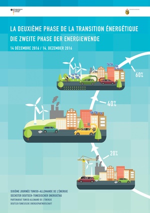 Poster 6th German-Tunisian Energy Day.pdf