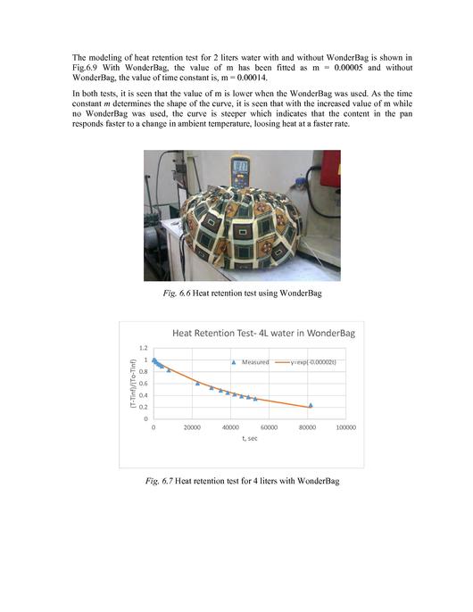 egg cooker water measurements