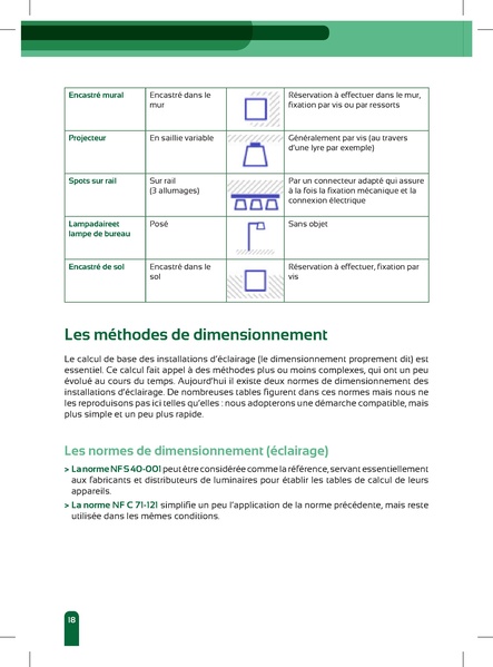 File:210709 G03. Guide eclairage des mosquees.pdf