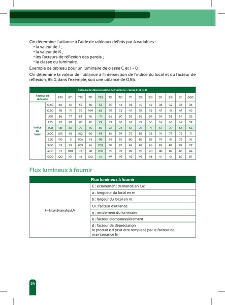 File:210709 G03. Guide eclairage des mosquees.pdf