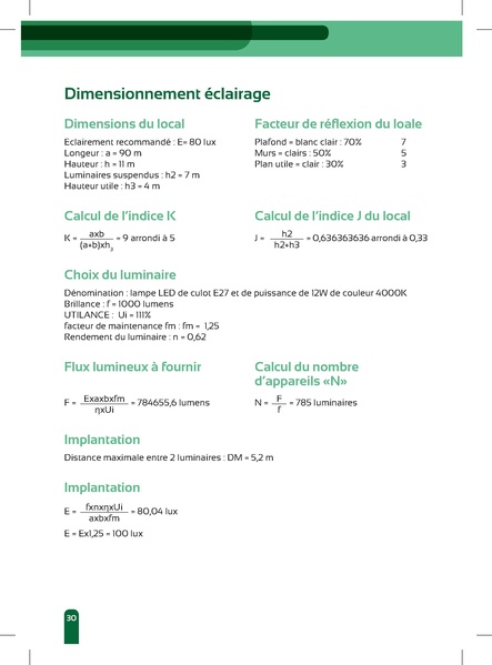File:210709 G03. Guide eclairage des mosquees.pdf