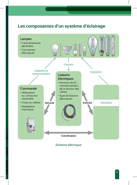 File:210709 G03. Guide eclairage des mosquees.pdf