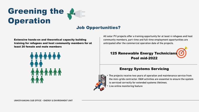File:UNHCR KSO Greening Progress Update - Mustafa.pdf