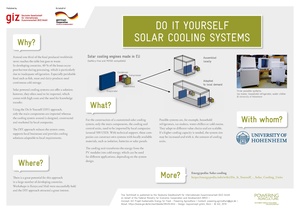 DIY Solar Cooling TechSheet.pdf