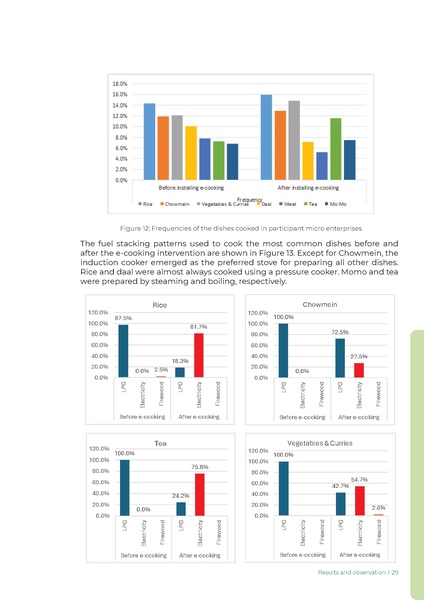 File:WISIONS-Reports IL-Nepal E-Cooking 2025.pdf