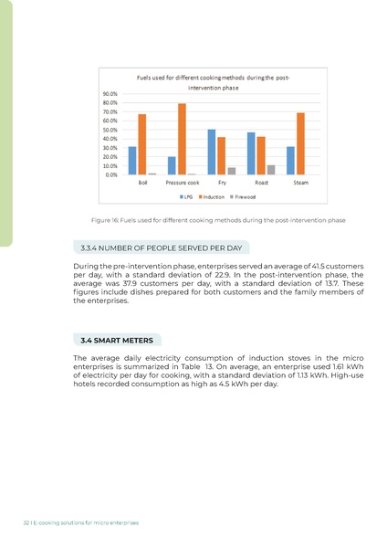 File:WISIONS-Reports IL-Nepal E-Cooking 2025.pdf