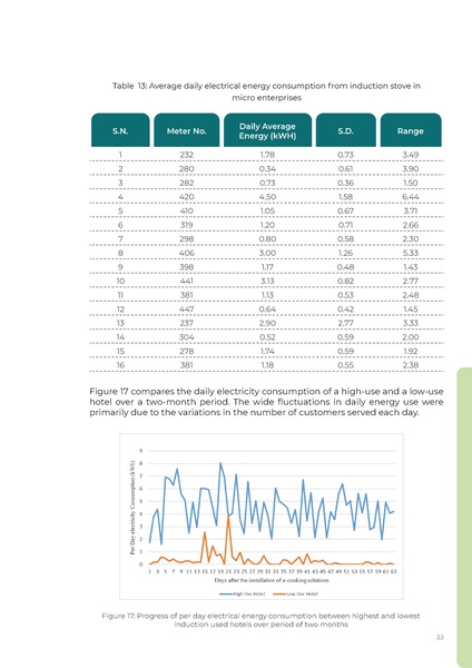 File:WISIONS-Reports IL-Nepal E-Cooking 2025.pdf