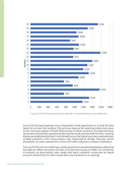 File:WISIONS-Reports IL-Nepal E-Cooking 2025.pdf