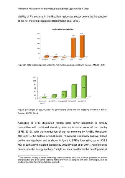 File:Framework Assessment for the Photovoltaic Opportunities in Brazil.pdf