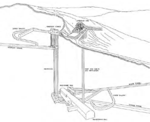 Kidatu hydropower plant, 1975.png
