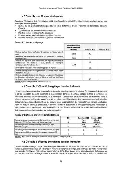 File:Plan Actions National d’Efficacité Energétique (PANEE) Senegal 2015.pdf