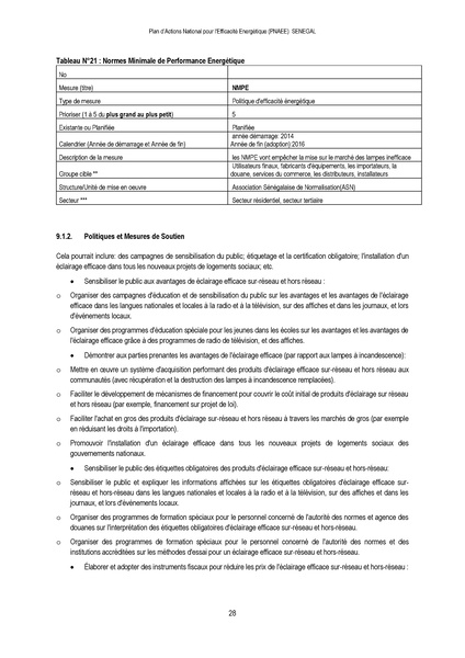 File:Plan Actions National d’Efficacité Energétique (PANEE) Senegal 2015.pdf