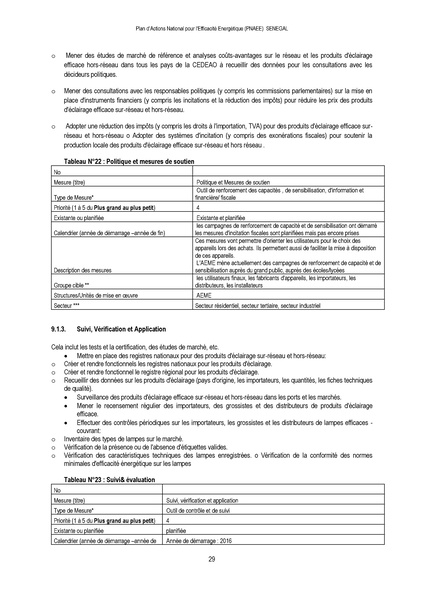 File:Plan Actions National d’Efficacité Energétique (PANEE) Senegal 2015.pdf