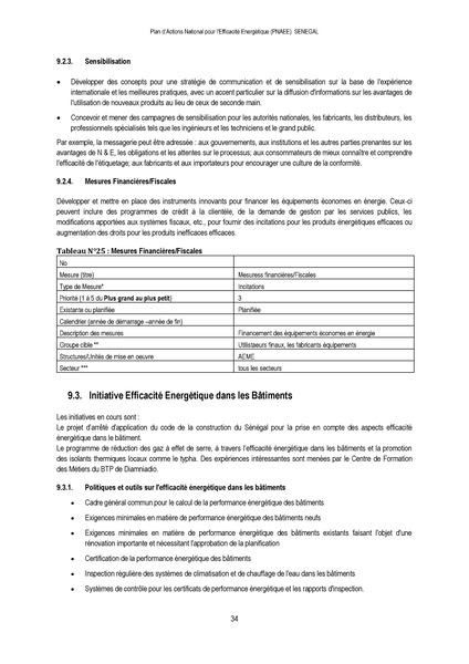 File:Plan Actions National d’Efficacité Energétique (PANEE) Senegal 2015.pdf