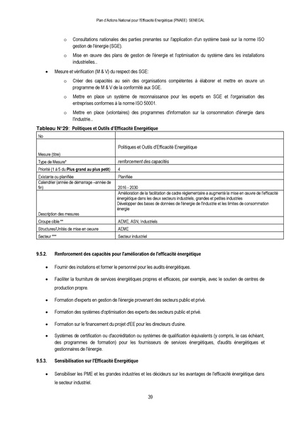 File:Plan Actions National d’Efficacité Energétique (PANEE) Senegal 2015.pdf