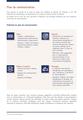 4 Plan de communication SGE MA.pdf