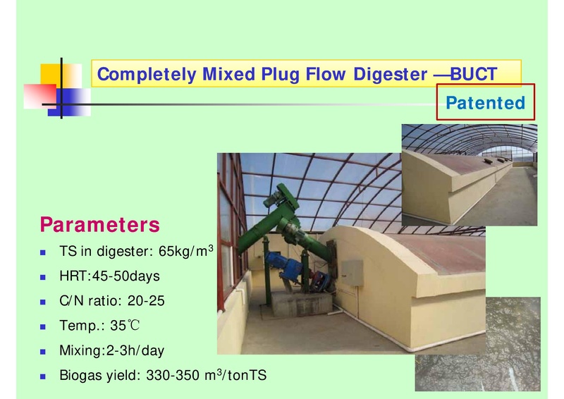 File:Biogas Production from Crop Straw through Anaerobic Digestion.pdf