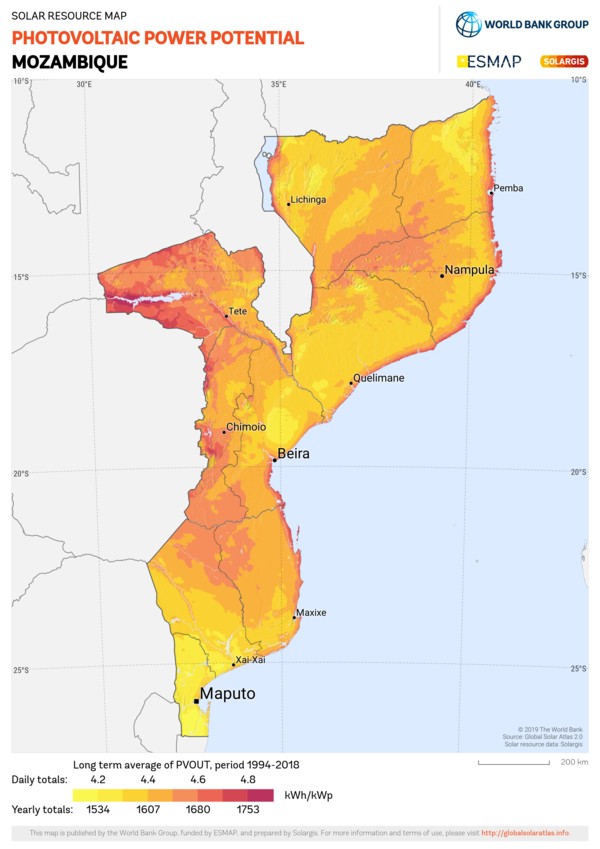 Mozambique Renewable Energy Potential energypedia